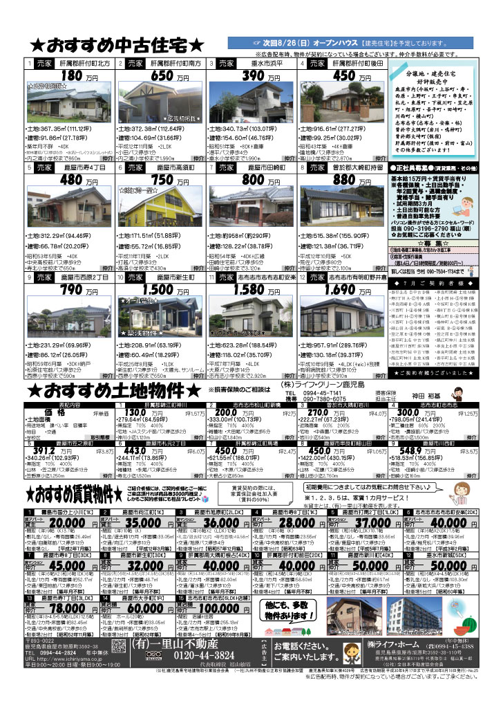 8月18日　大隅地区