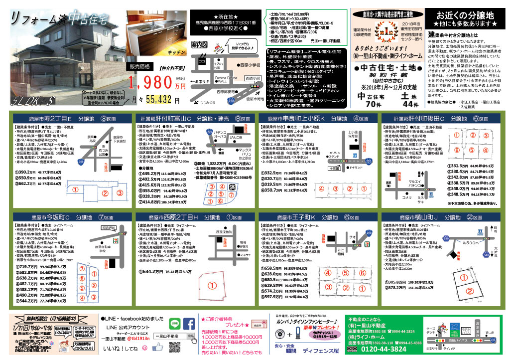 6月　建売・分譲地・賃貸