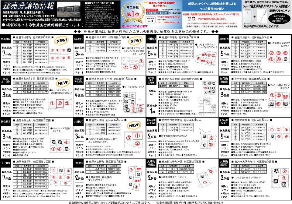 3月13日　大隅地区