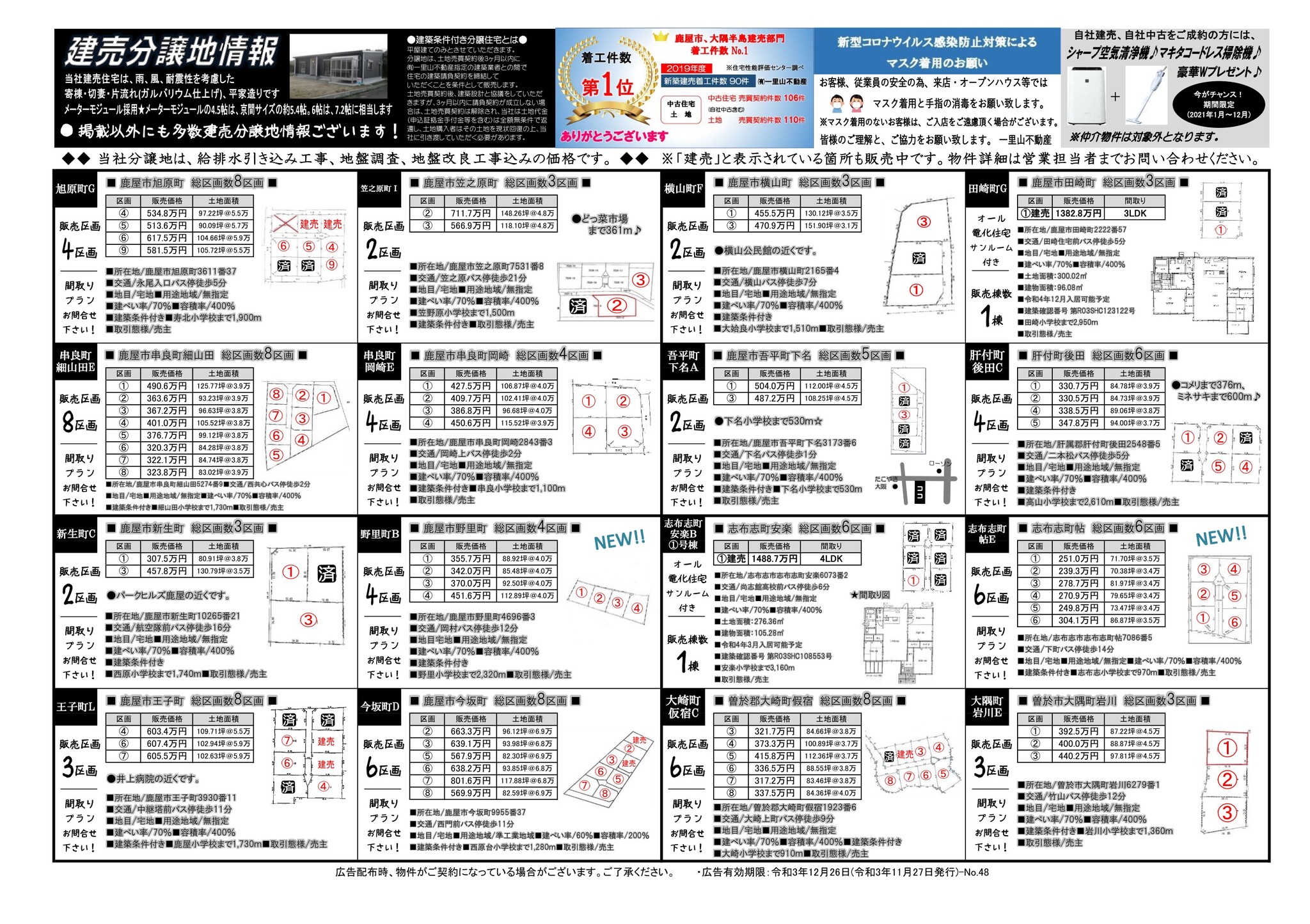 11月27日　大隅地区