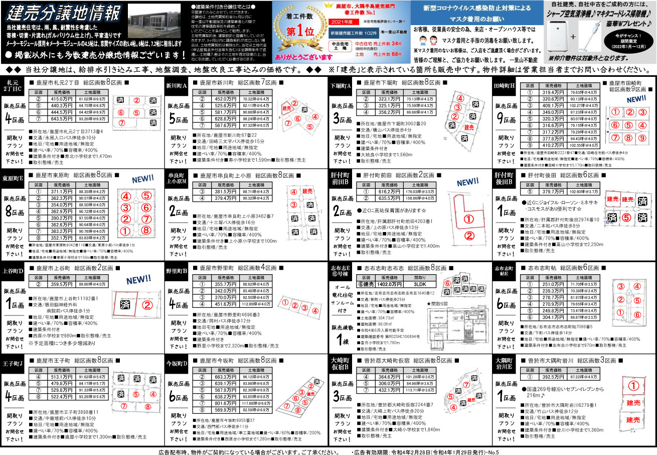 1月29日　大隅地区